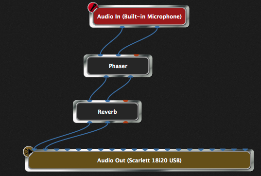 Feed a guitar into a phaser and then into a reverb Feed a guitar into a phaser and then into a reverb, audio plugin host, Gig Performer