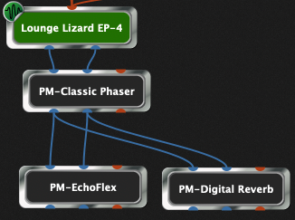 Gig Performer’s visual approach Gig Performer’s visual approach, simply add the Reverb plugin and connect it to other plugins