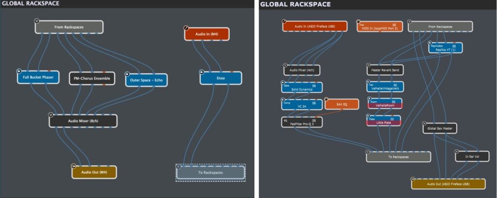 The Global rackspace examples on macOS (left) and Windows (right) Global Rackspace examples on Windows and macOS in Gig Performer