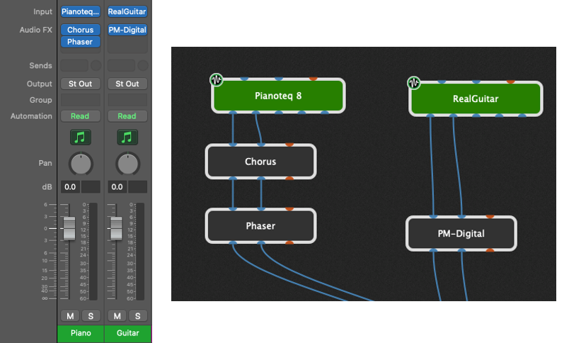 Why a graphic interface is superior to the channel strip model